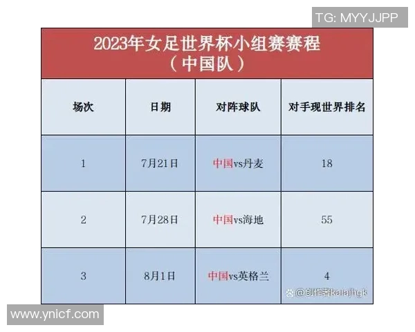 丹麦超级联赛最新赛程安排及重要赛事时间调整通知